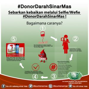 3-donor-darah-banner-step-2250x2250-1